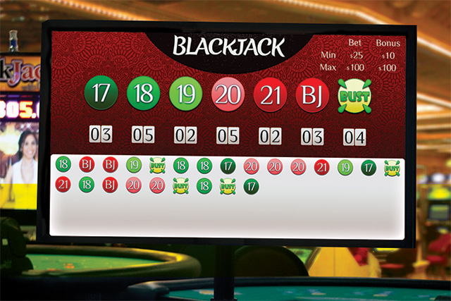 Blackjack Display